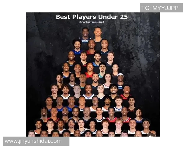 全球顶级球星排名前十揭晓 足坛巨星谁能拔得头筹