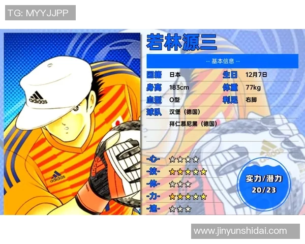 足球小将世界球星排名揭秘 各大球员实力对比与分析