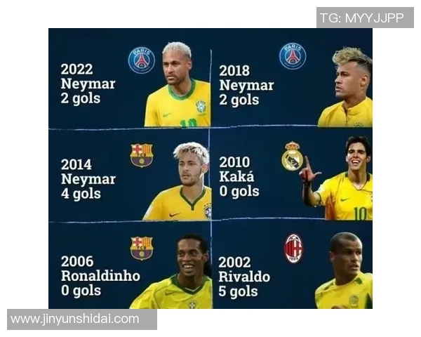 速度最快的足球球星常穿几号球衣揭秘 不同球员的号码背后故事